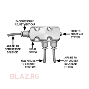 FILTRU DECANTOR ARB