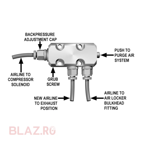 FILTRU DECANTOR ARB