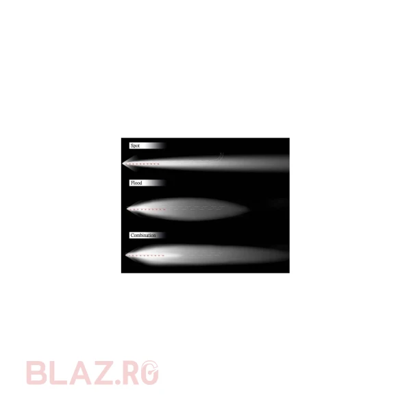Bara LED 60W / 28 cm / 5160 lumeni Spot