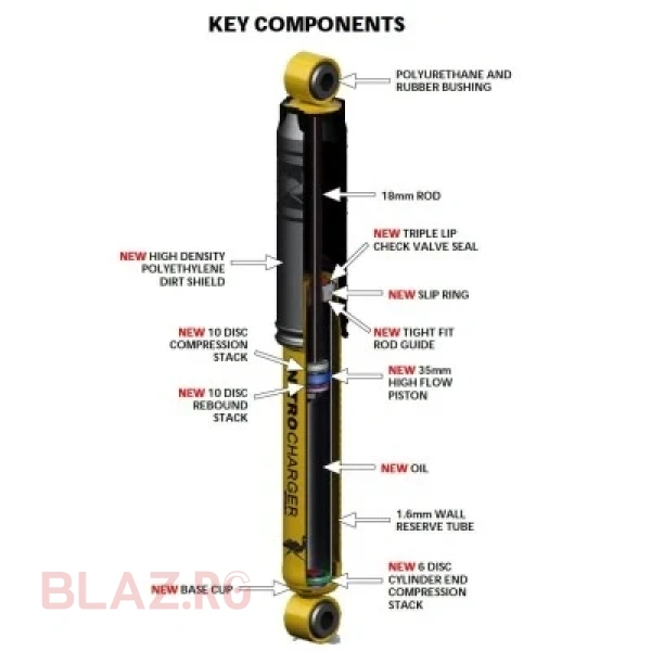 Amortizor spate Old Man Emu Nitrocharger Sport 60015 – +5 cm pentru Nissan Patrol Y60/Y61